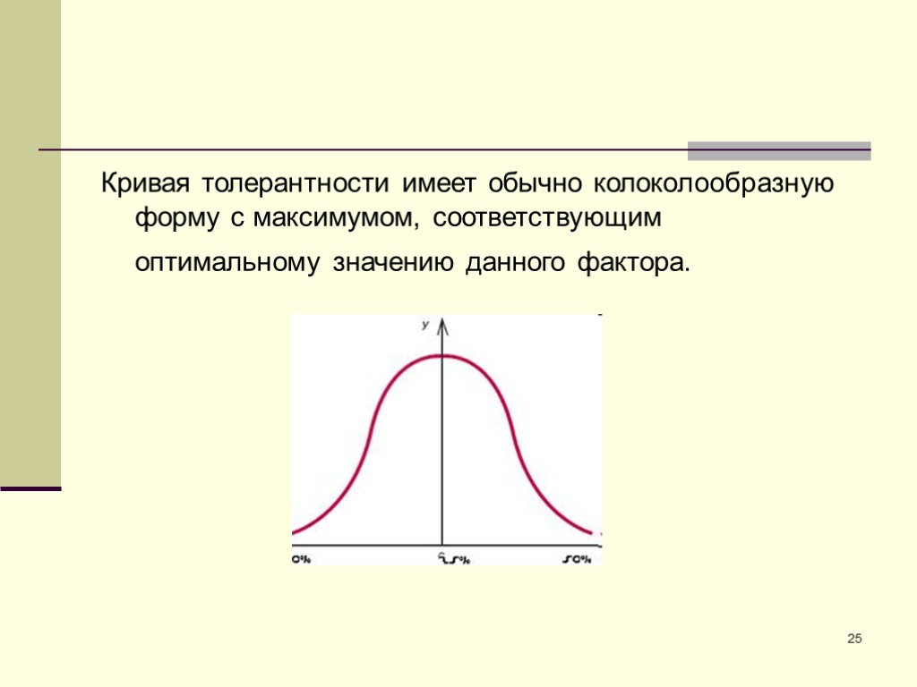 25 Кривая толерантности имеет обычно колоколообразную форму с максимумом, соответствующим оптимальному значению данного фактора.